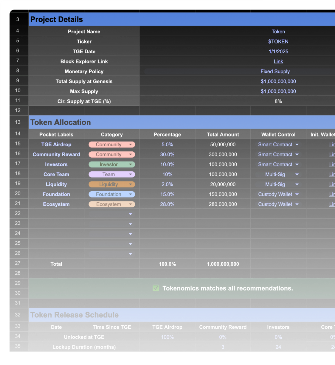 Built with TokenTable